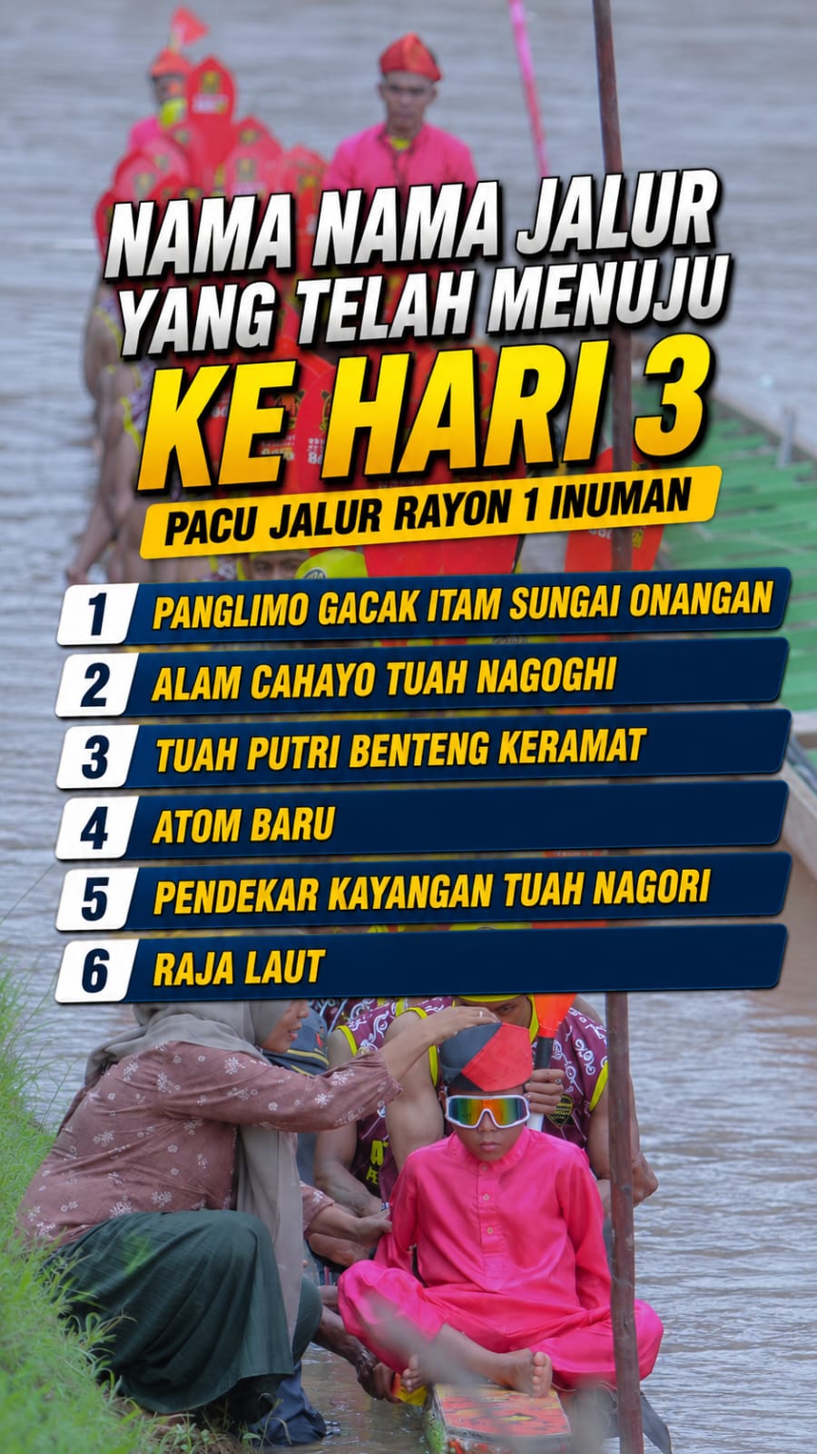 Atom Baru Simandolak Mengamuk di Inuman, Singkirkan Dua Jalur Tuan Rumah dan Rebut Tiket Final